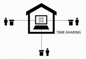 La historia de Internet a través de un vídeo curioso