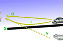 ¿Qué son los espejismos?