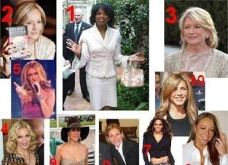 Las Mujeres Más Ricas del Mundo 2010