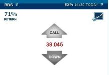 Clases de Opciones Binarias
