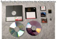 💾 El Impacto de las Tarjetas de Memoria en el Almacenamiento Digital: ¿Qué Debes Saber? 🌐