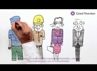 ¿Crisis Española? o un Pais lleno de Oportunidades