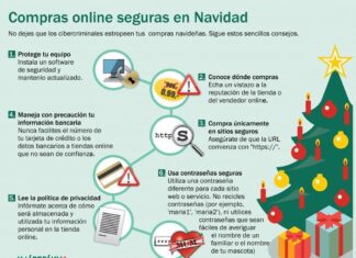 Consejos para Comprar por Internet de Forma Segura