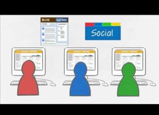 Crear un Plan de Marketing Online