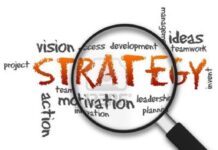 Componentes Principales de una Estrategia Empresarial estrategia de negocios