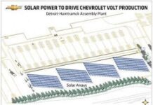 General Motors instala paneles solares en su planta de Detroit