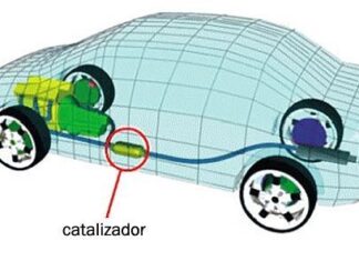 Cosas a tener en cuenta si el catalizador de tu coche se estropeó catalizador de coche