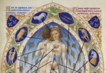 El cuerpo y el zodiaco