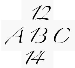 ¿Una B o un 13 ?