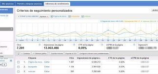 Nueva interfaz para Google AdSense