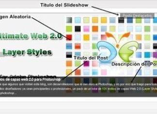 Como usar Featured Content Gallery en WordPress