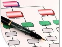 Tutorial: Crear un Sitemap en WordPress