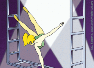 Ilusion optica de bailarina en 3D