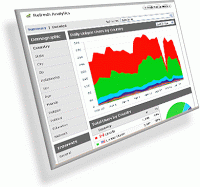 Más visitas en tu Blog