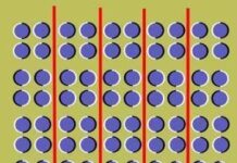 Ilusion optica. Circulos bailarines