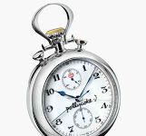 Mejorar el tiempo de carga del blog