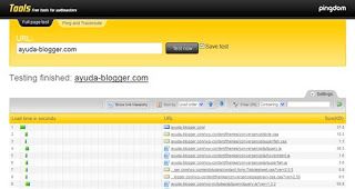 Aumenta la velocidad de carga de tu blog