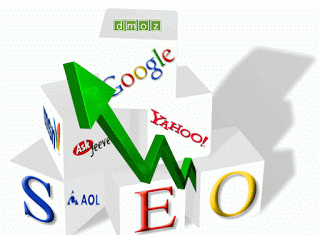 Guía básica de SEO de Google