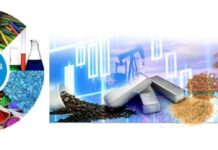 Materias Primas: el Diamante en Bruto para las Empresas Materias Primas