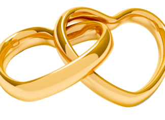 Como saber tu talla de anillo