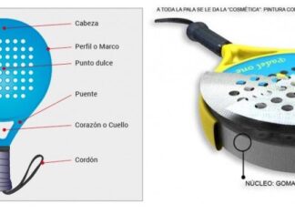 ¿Qué Materiales se Usan para Construir una Pala de Pádel? Materiales de las Palas de Pádel