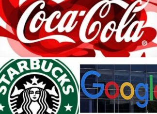 Curiosidades de MARKETING y Grandes Marcas Curiosidades sobre marketing