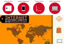 Diseño Web y Estrategias Online Diseño Web y Estrategias Online