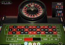 Los curiosos glosarios de juegos online juegos online