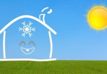 Hendel: Escogé tu AIRE ACONDICIONADO perfecto en solo cinco pasos aire acondicionado para casa