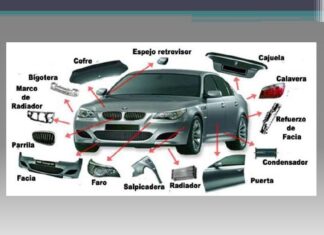 Datos curiosos e interesantes sobre AUTOMÓVILES Partes Automovil